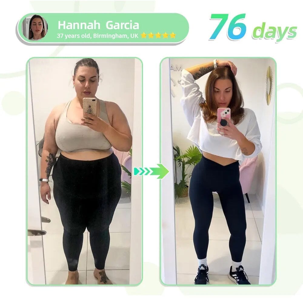 [See results in 7 days]✅GFOUK® SMGT-GLP-1 Nano Microneedle Patch ✅NHS Approved(Painless, long-lasting, addressing diabetes, obesity, and cardiovascular diseases) Made In UK