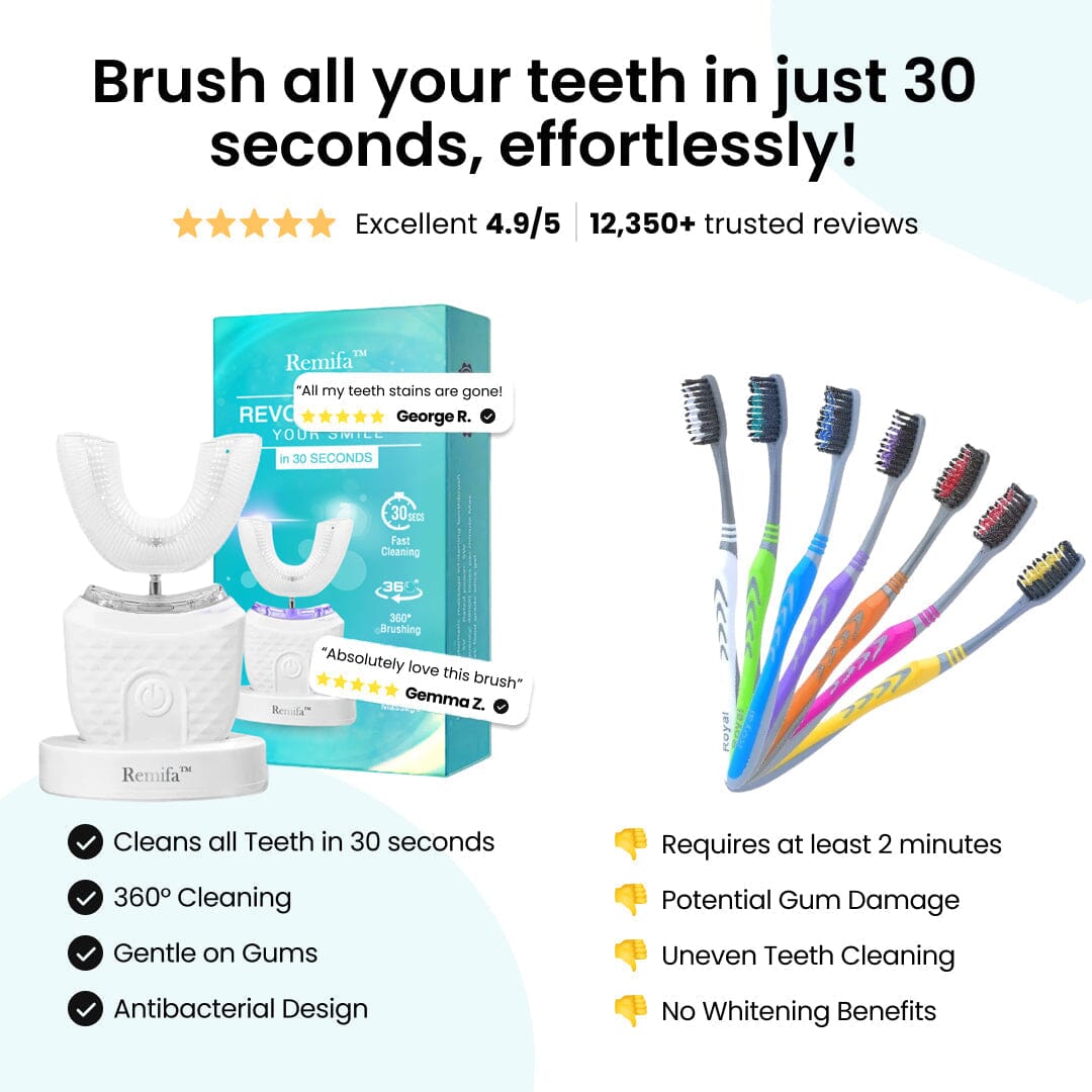 Remifa™ SpeedySmile EZBrush 360 U-Shape Toothbrush