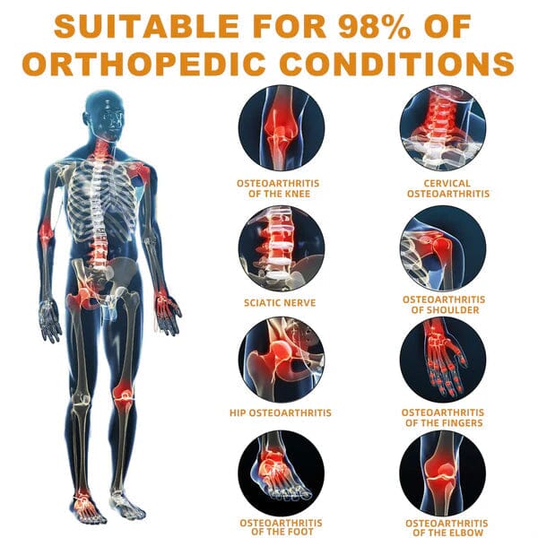 Flysmus™ Bee Venom Pain-Relief Bone Healing Cream - USA Osteopathic Medical Association （AAOS）Approved(Reducing joint swelling, pain, stiffness, redness, warmth, soreness, and joint fatigue)