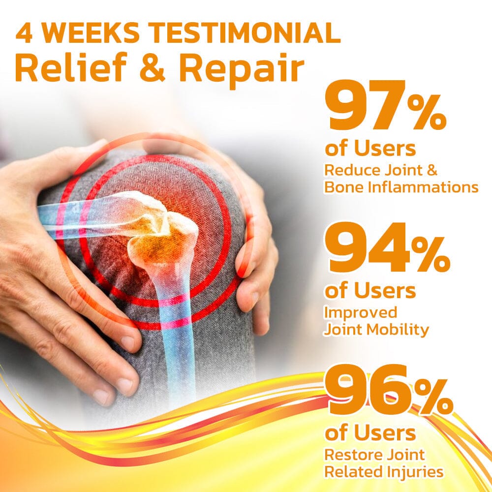 Furzero™ Bee Venom Pain Suppression Joint Healing Cream (👩🏼‍⚕️AAOS Recommended)