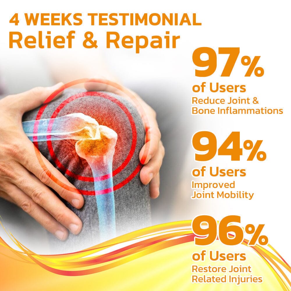 🇺🇸 Furzero™ Bee Venom Pain Suppression Joint Healing Cream （AAOS）Approved(Reducing joint swelling, pain, stiffness, redness, warmth, soreness, and joint fatigue)