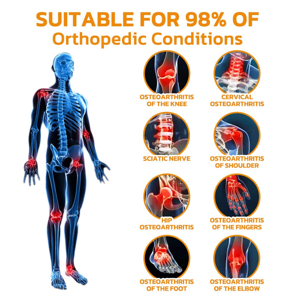Furzero™ Bee Venom Pain Suppression Joint Healing Cream (👩🏼‍⚕️AAOS Recommended)