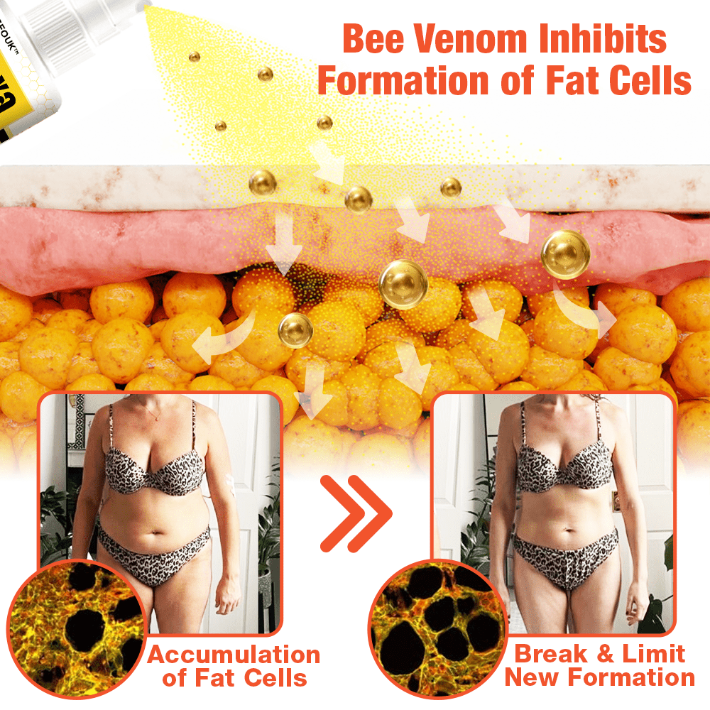 GFOUK™ HexaBurn Bee Venom Toning Spray