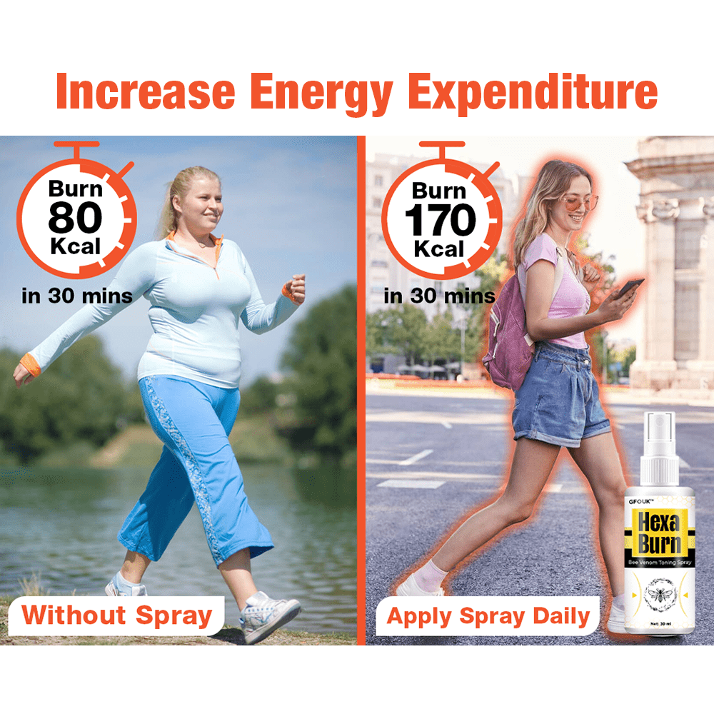 GFOUK™ HexaBurn Bee Venom Toning Spray 🌏